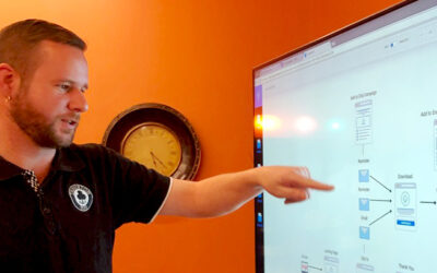 Account-Based Marketing Examples to Inspire Your Campaign Strategy