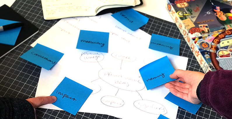 Creating-a-Brand-Name_Mesh-Blog-Post_Image-Featured