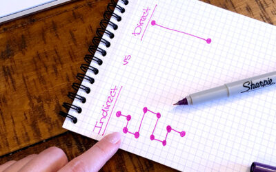 Why the Next Story You Tell Should Be Indirect