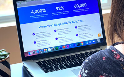 B2B Landing Page Checklist