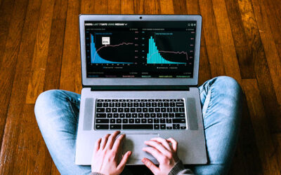 29 Interactive Marketing Statistics for 2020